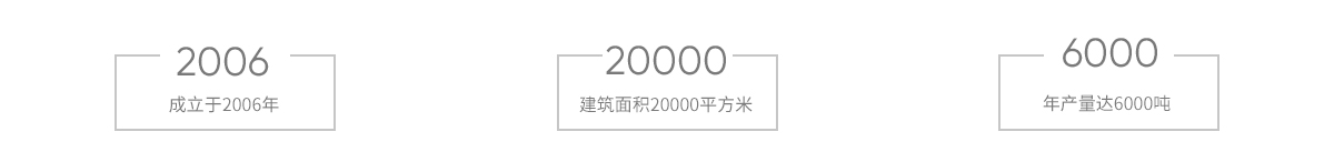 上海金慈實(shí)業(yè)有限公司，丙綸高強(qiáng)絲，丙綸色絲，丙綸加捻絲，丙綸異形絲，丙綸輕體絲，高強(qiáng)丙綸絲，丙綸中空絲，丙綸熒光絲，丙綸夜光絲，丙綸阻燃絲，丙綸ATY絲,丙綸異形絲,PP紗，